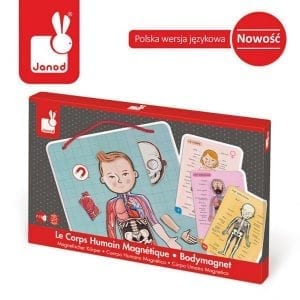 JANOD: Ciało człowieka Układanka magnetyczna