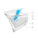 Babyono: Podkłady higieniczne 60x90cm 10 sztuk + 2 gratis - obrazek 4