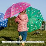 TYRRELL KATZ: DŻUNGLA - Parasol zmieniający kolory - obrazek 5