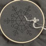 CREATIV: zestaw do wyszywania płatek śniegu - obrazek 2