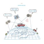 To wszystko matematyka! Carina Louart Florence Pinaud | Dwie Siostry - obrazek 3