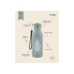 Trixie: Rekin Bidon - Butelka 500 ml - obrazek 2