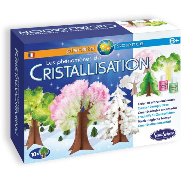 SentoSphere: Eksperymenty z krystalizacją 8+