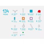 Imanix: klocki magnetyczne zestaw SLIDE / kulodrom 134 el. - obrazek 5