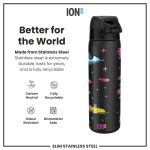 ION8: Butelka stalowa BIDON 600ml Spaceships - obrazek 4