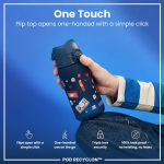 ION8: Butelka BIDON 350ml Gamer Navy - obrazek 3