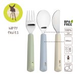 Lassig Zestaw sztućców stal nierdzewna, silikonowa rączka - Happy Fruits Lemon - obrazek 5