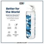 ION8: Butelka BIDON 500ml Camouflage - obrazek 4
