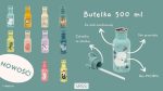 SASSI: Butelka stalowa na wodę bidon 500 ml Leniwiec Gnawy - obrazek 6