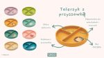 SASSI: Talerz silikonowy z przyssawką Leniwiec Gnawy - obrazek 4