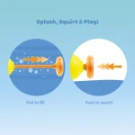 Tiger Tribe: zabawka kąpielowa sikawka - Yellow Submarine - obrazek 4